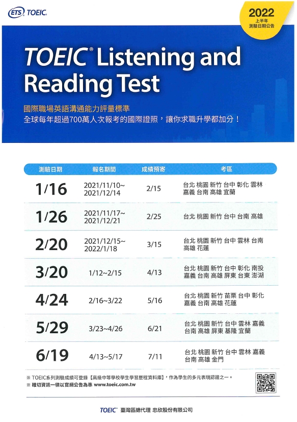 2022 TOEIC TEST