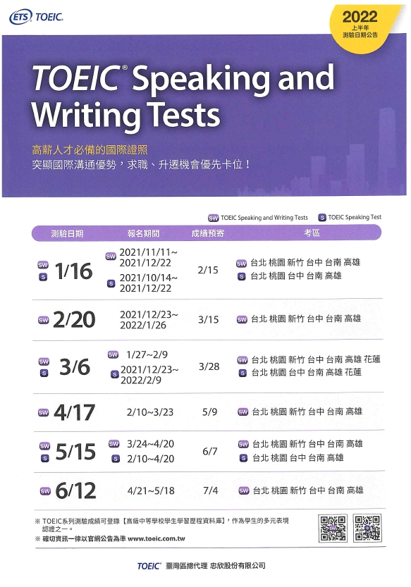 2022 TOEIC TEST